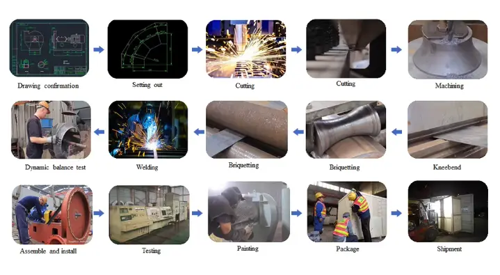 Double Inlet Centrifugal Blower