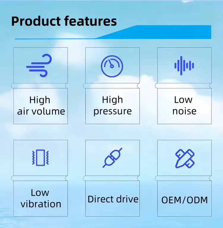 High Temperature Centrifugal Ventilator